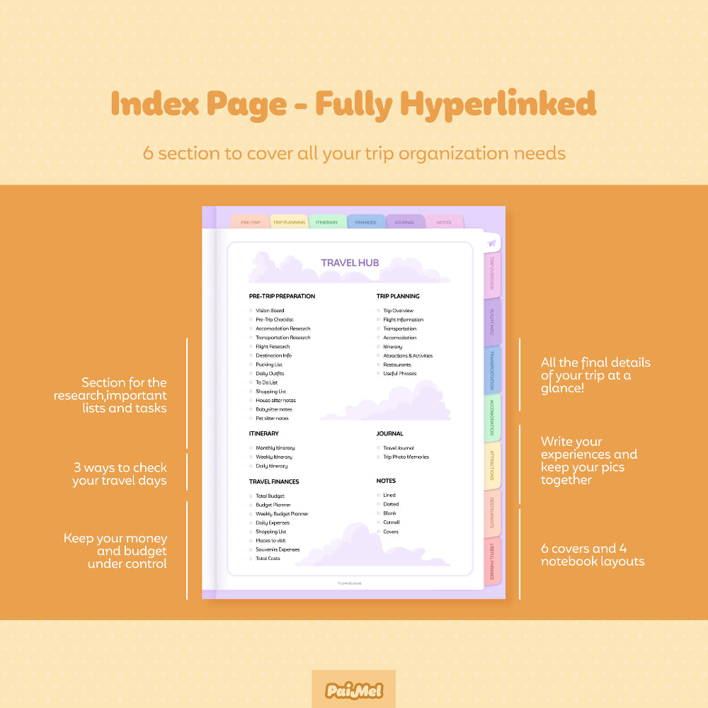 The image has a pastel yellow background showcasing the index page of the Digital Travel Planner by Paimel. It highlights the 6 sections: Pre-trip, Trip Planning, Itinerary, Journal, Travel Finances, and Notes. he page is white with lavender clouds.