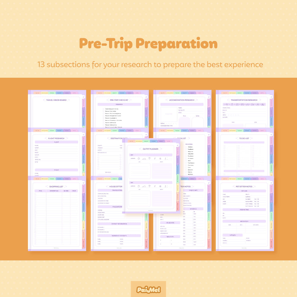 The image features 13 pages from the Digital Travel Planner by Paimel: a vision board, checklist, 3 different research lists, destination info, packing list, daily outfits, to-do list, shopping list, house sitter, babysitter, and pet sitter notes.