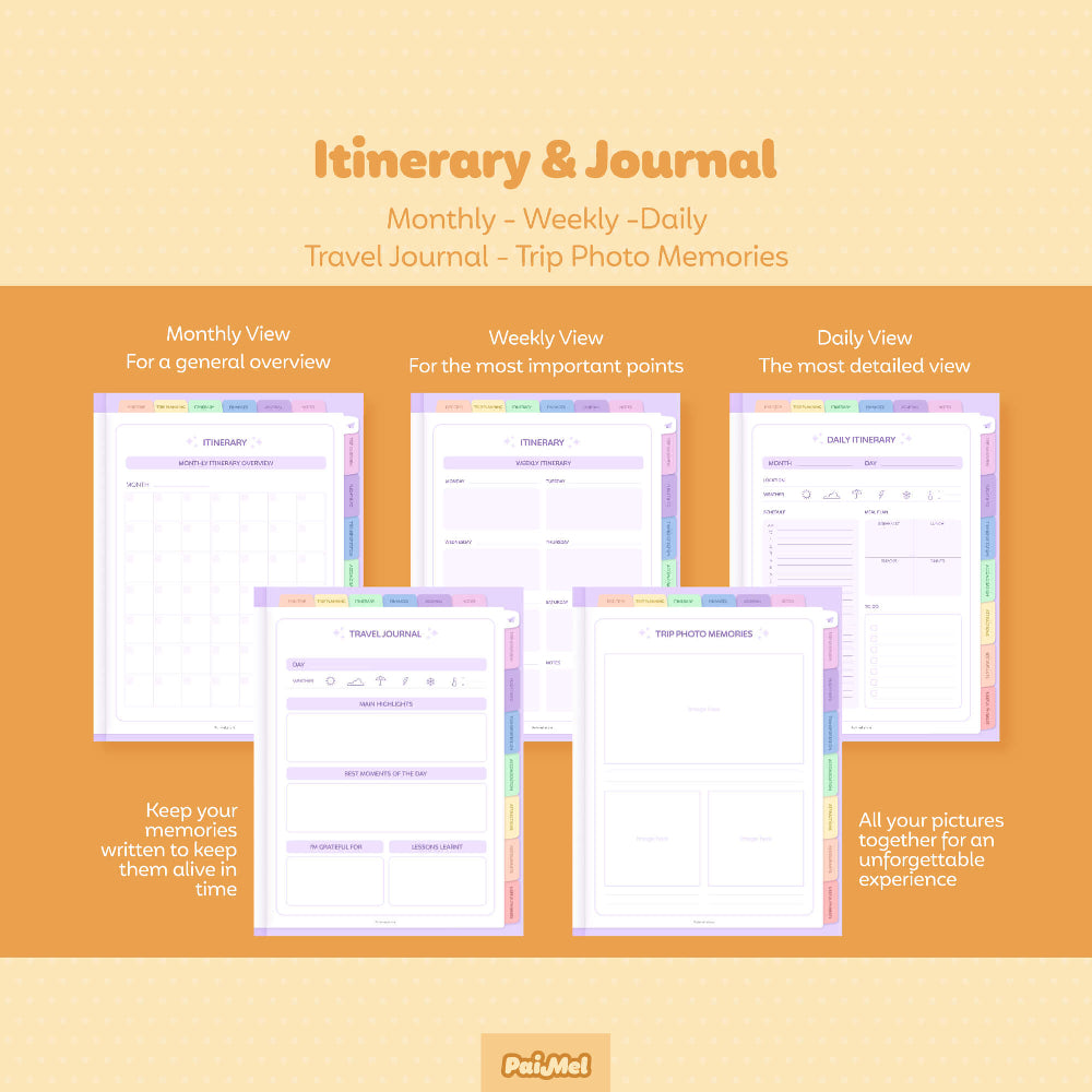 A pastel yellow background with 6 pages from two sections of the Travel Planner: Itinerary and Journal. Three pages detail the itinerary in monthly, weekly, or daily format. The other two pages include a travel diary and a photo memories page