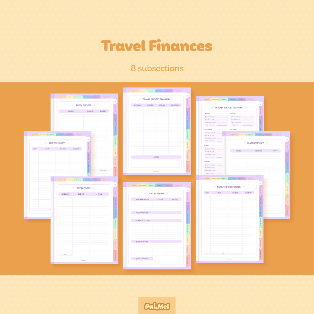 Pastel yellow background and 8 pages for Travel Finances Section in the Digital Travel Planner by Paimel that include total budget, budget planner, weekly & daily expenses, shopping list, places to visit, souvenirs expenses, and total costs.