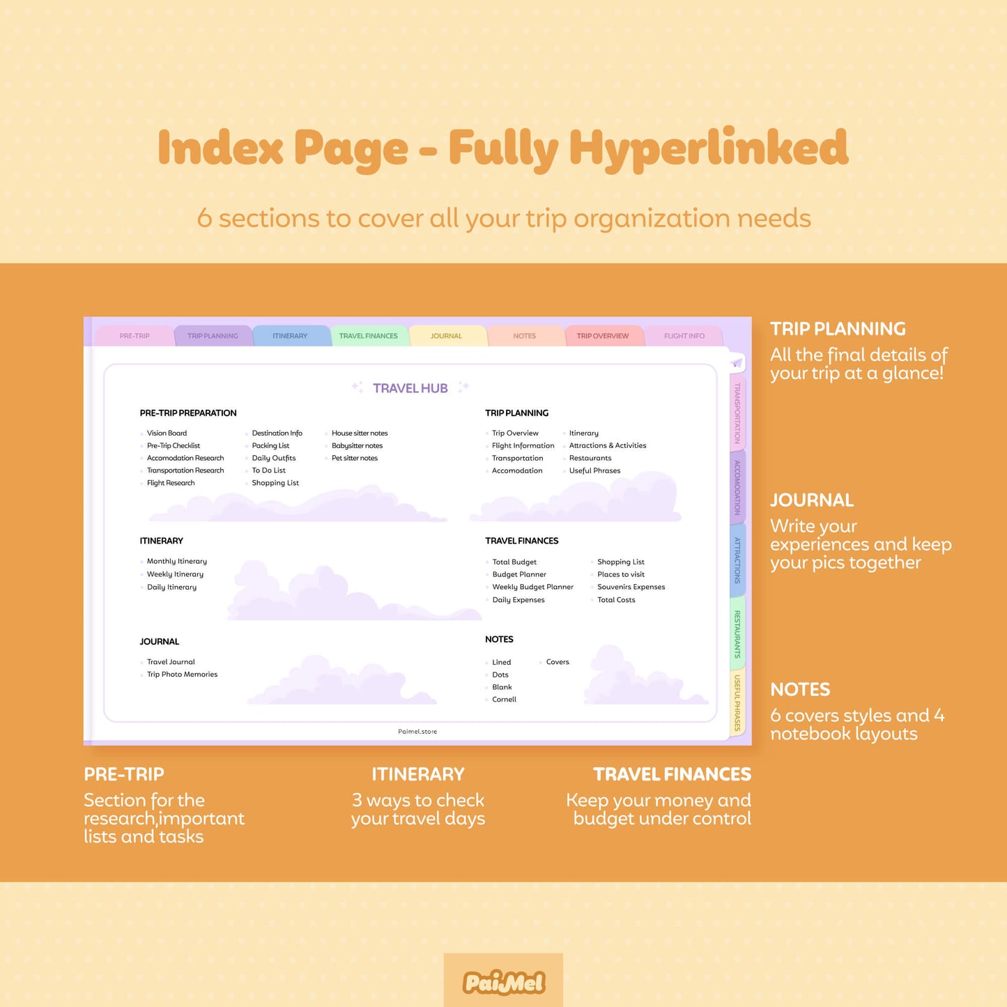 Digital Travel Planner Landscape View