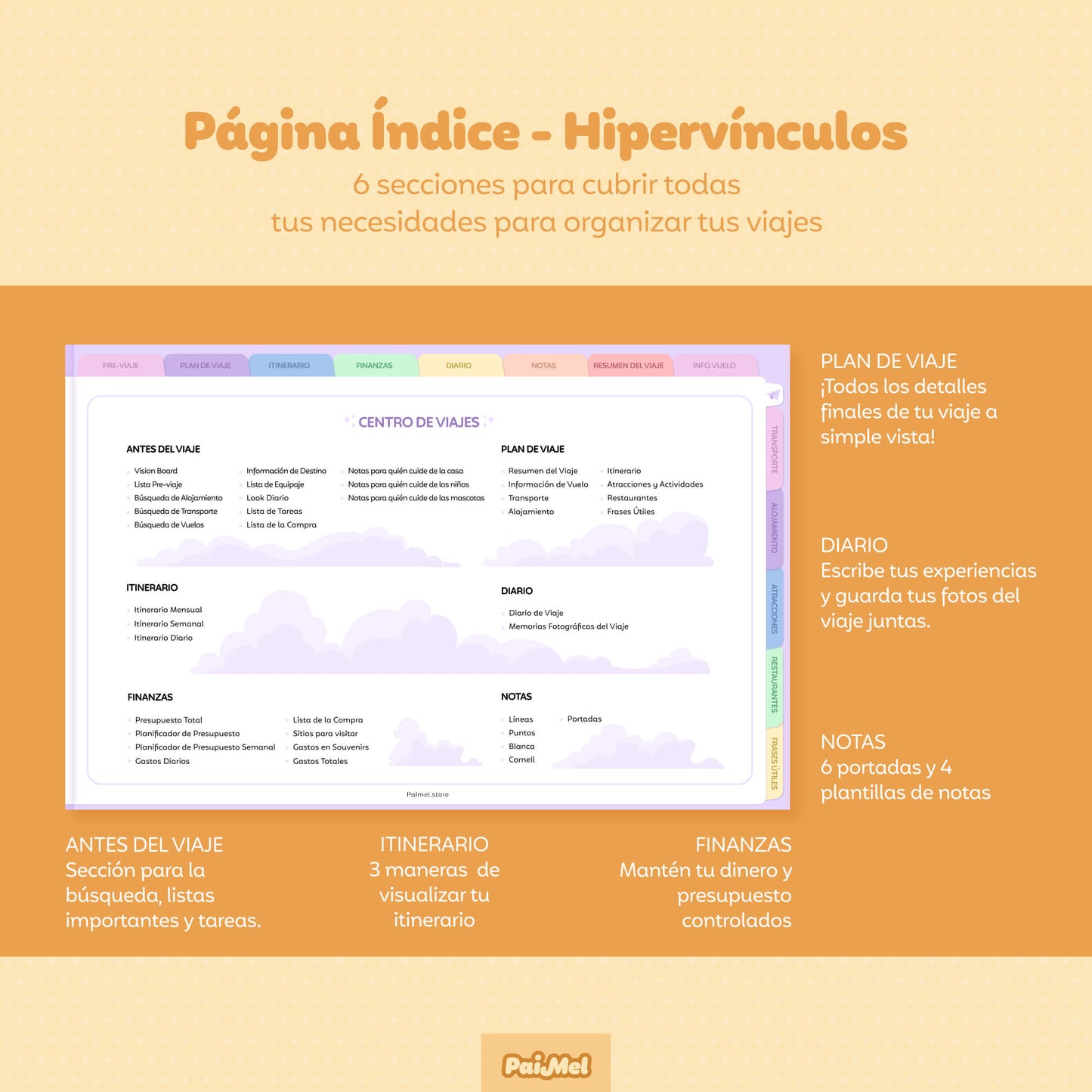 Digital Travel Planner Landscape View